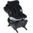 "BeSafe iZi Turn i-Size 360°" - pasukama automobilinė kėdutė ~0-18 kg | Car Harmony 50