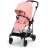 Cybex Melio 3.0 - vaikiškas vežimėlis | Candy Pink