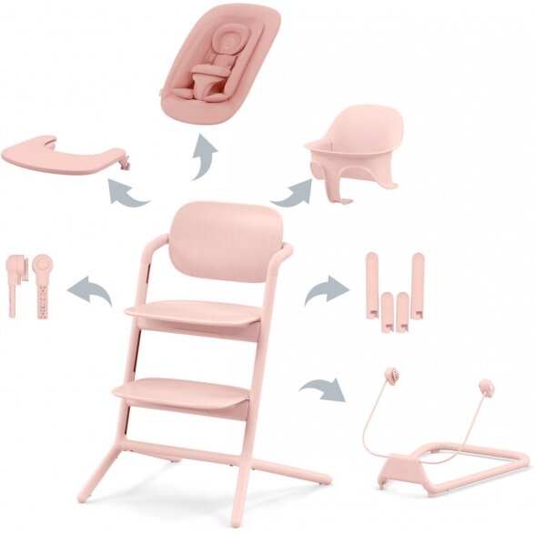 Cybex Lemo 2 - maitinimo kėdutė nuo gimimo, rinkinys 4in1+ Stand Bouncer | Pearl Pink