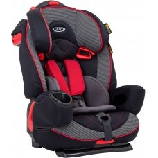 "Graco Nautilus Elite" automobilinė kėdutė 9-36 kg | Saturn