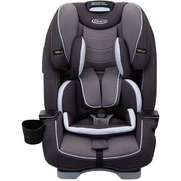 "Graco Slimfit" automobilinė kėdutė 0-36 kg | Geležis 1