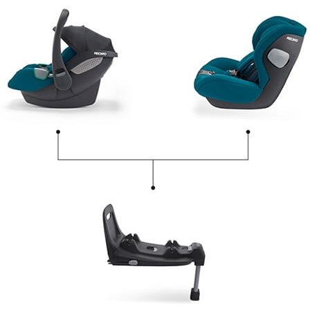 "Recaro Isofix" bazė - "Isofix" bazė "Avan" ir "Kio" automobilinėms kėdutėms 3